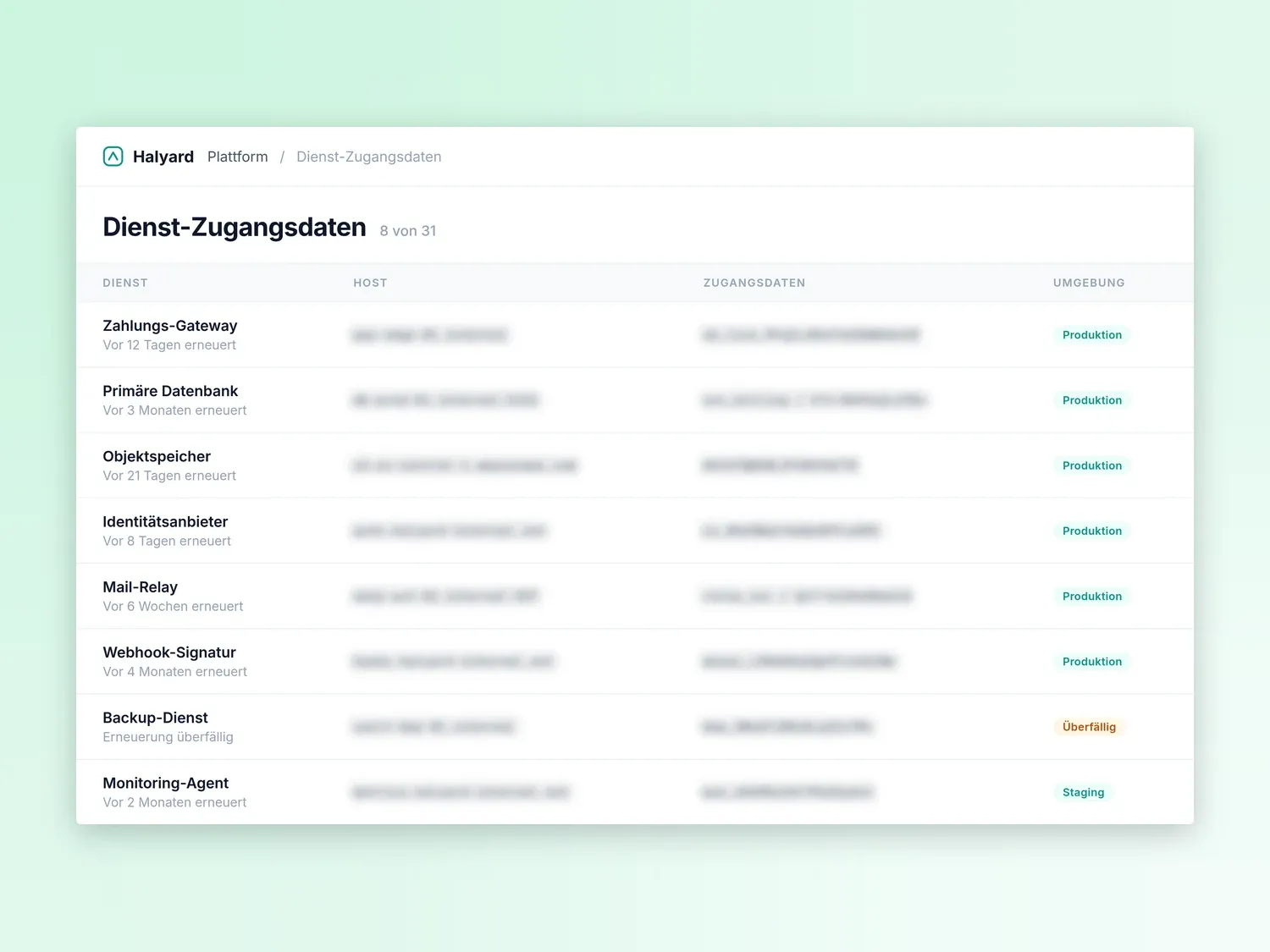 Stepwright: schwärze zugangsdaten, bevor das runbook das team verlässt