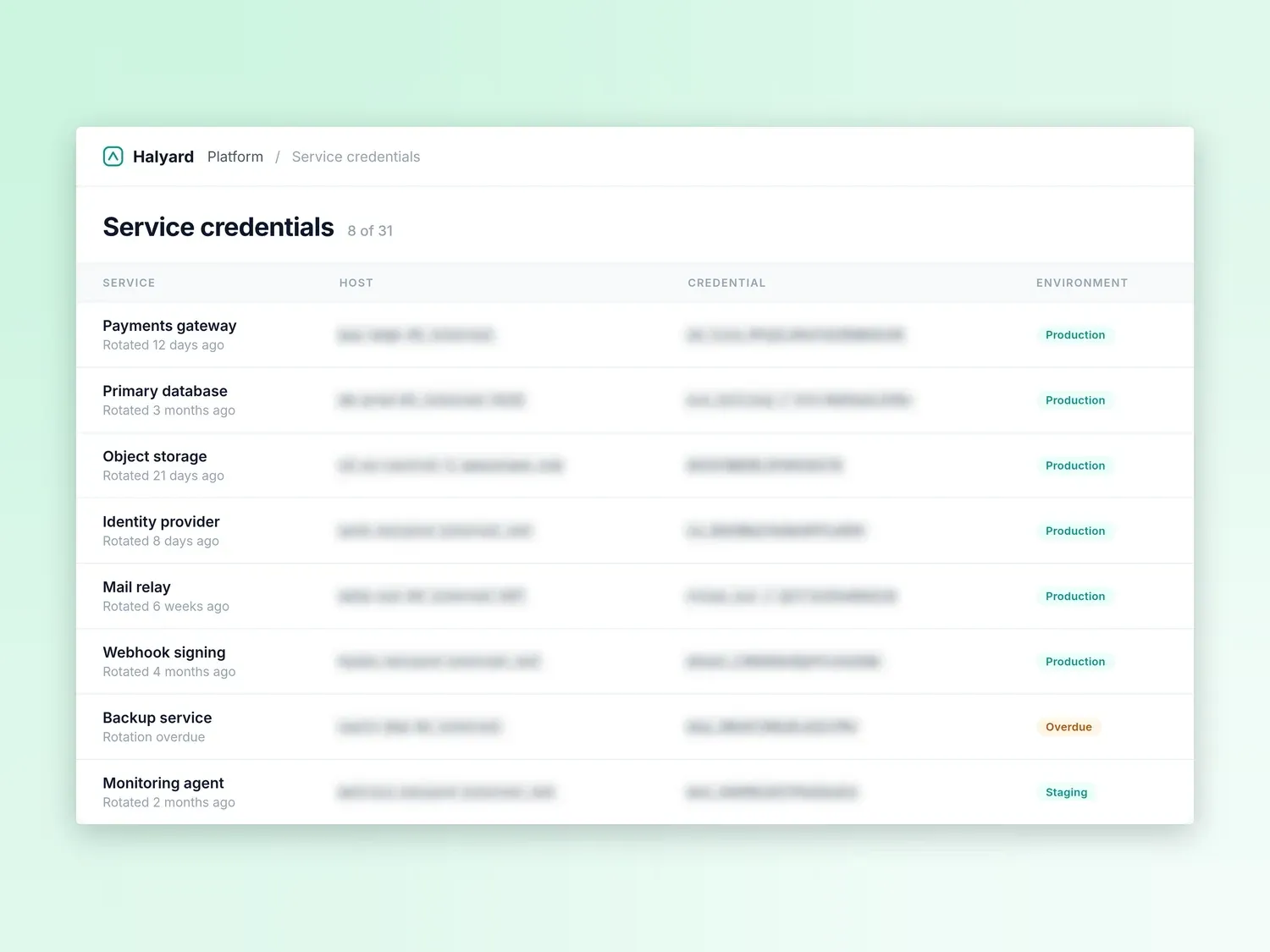 Stepwright: redact secrets before the runbook leaves your team